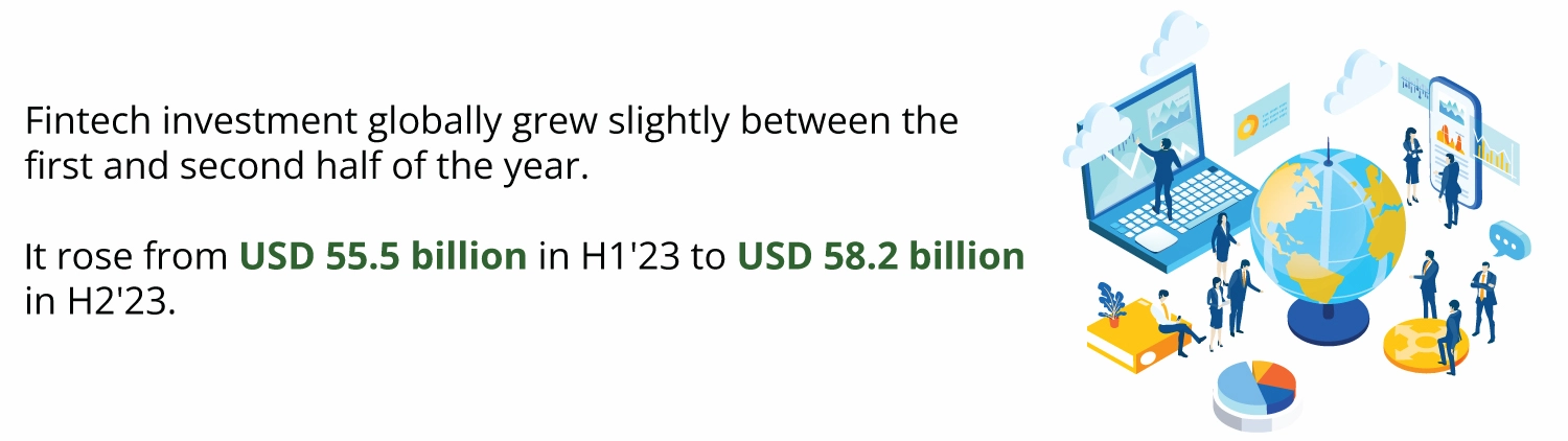 Factors to Consider for a Successful FinTech Integration