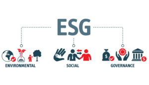 When compliance innovation collides with ESG